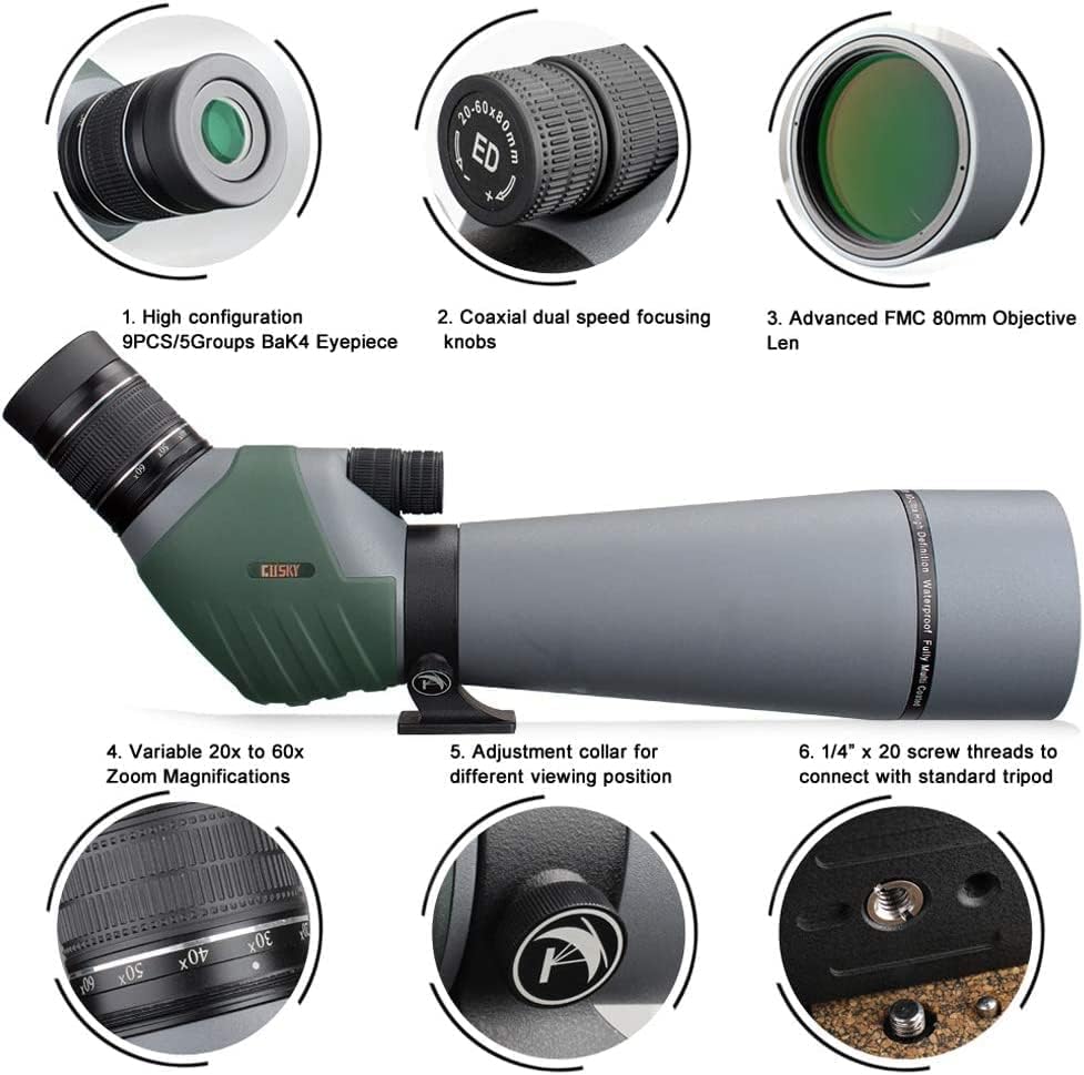 Gosky 20-60x80 Night Vision Scope Review: Dual Focusing ED Spotting Excellence